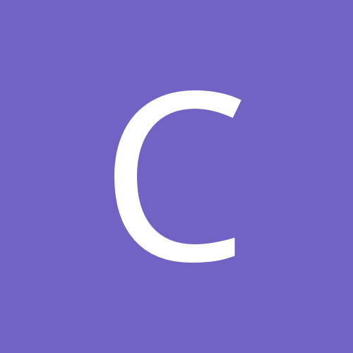 chikist