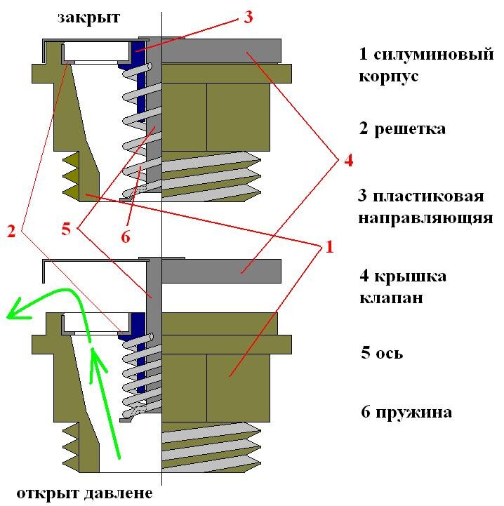 post-11-1193381495_thumb.jpg