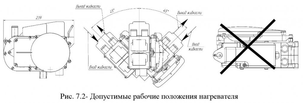 Бинар 5s схема установки