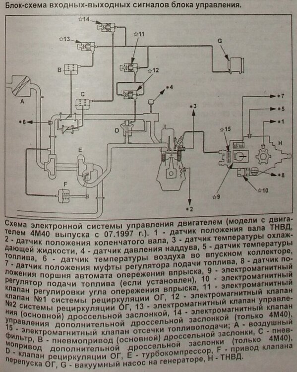 Схема управления двигателем.jpg